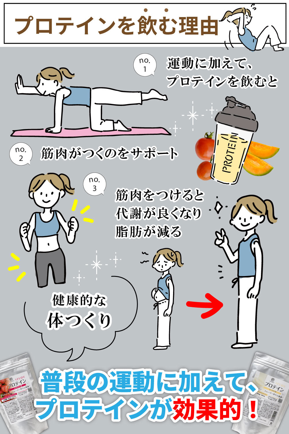 IZUQUプロテイン ヨーグルト